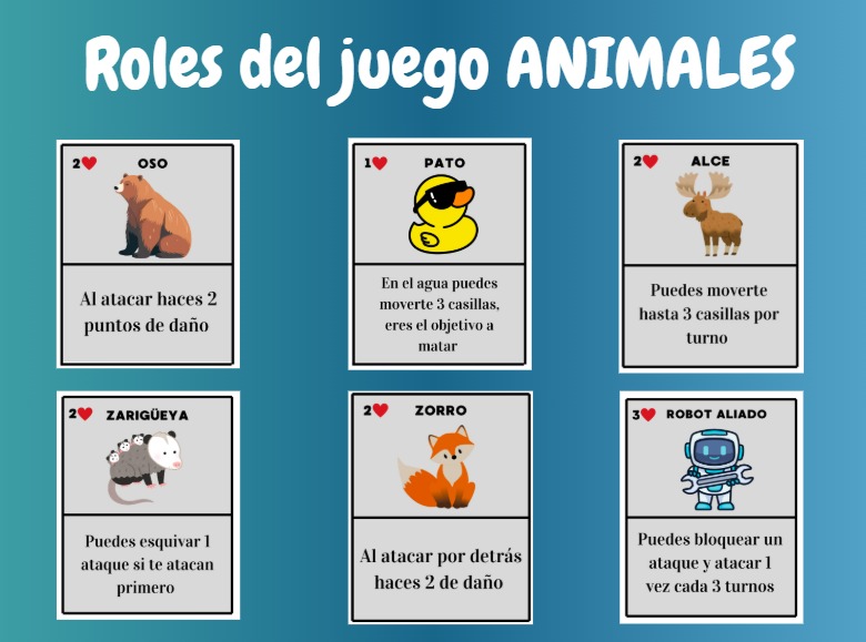 Tarjetas de roles del juego de animales y robots